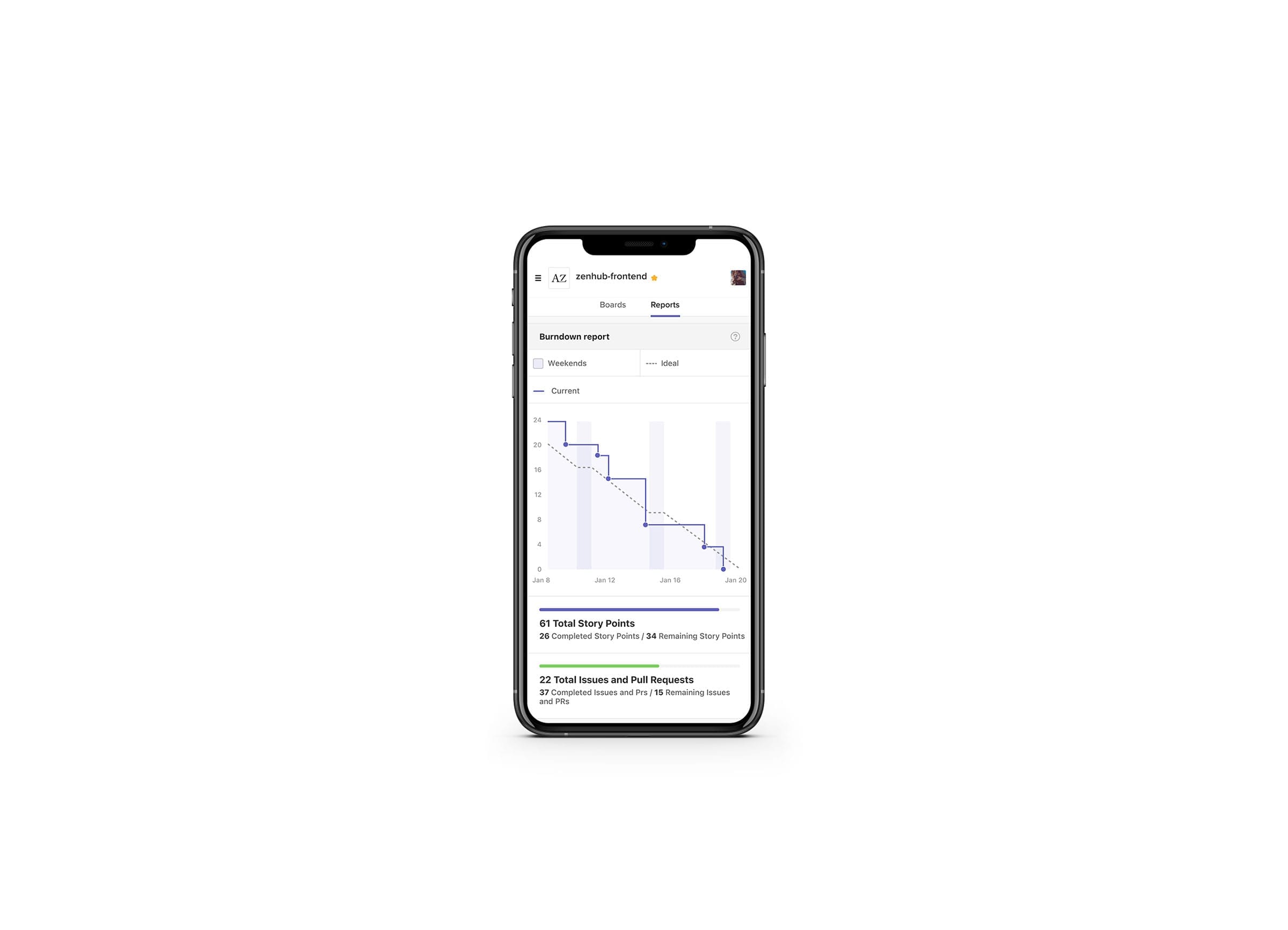 Zenhub burndown chart on a laptop