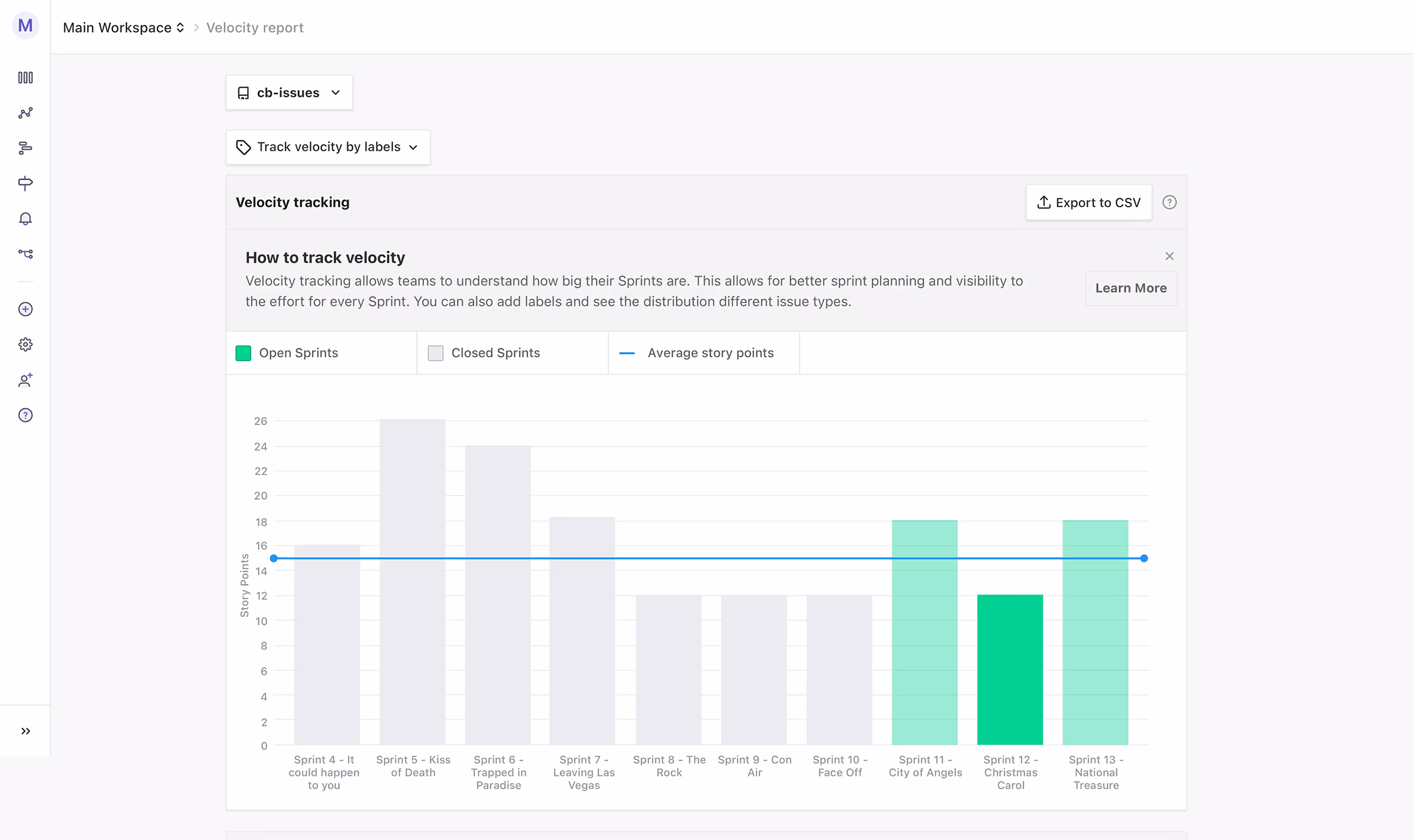 Zenhub velocity screenshot