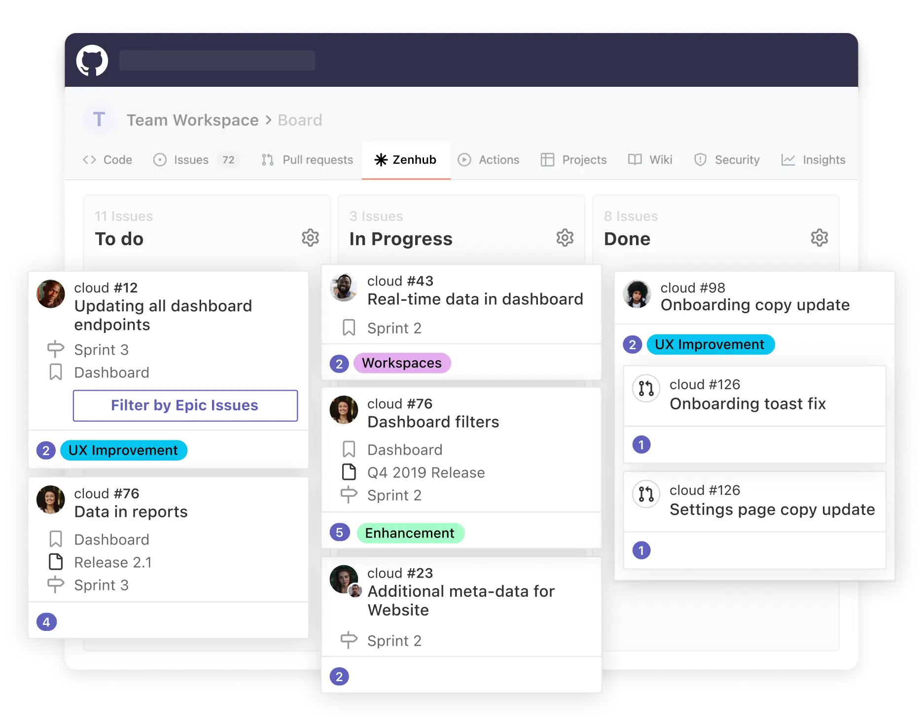 Zenhub's GitHub extension