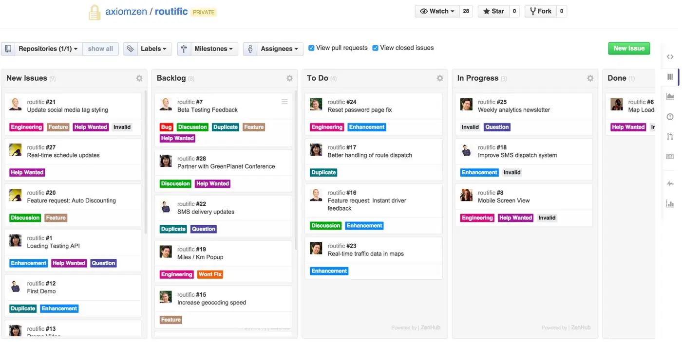 multi-repository support for Kanban boards in ZenHub