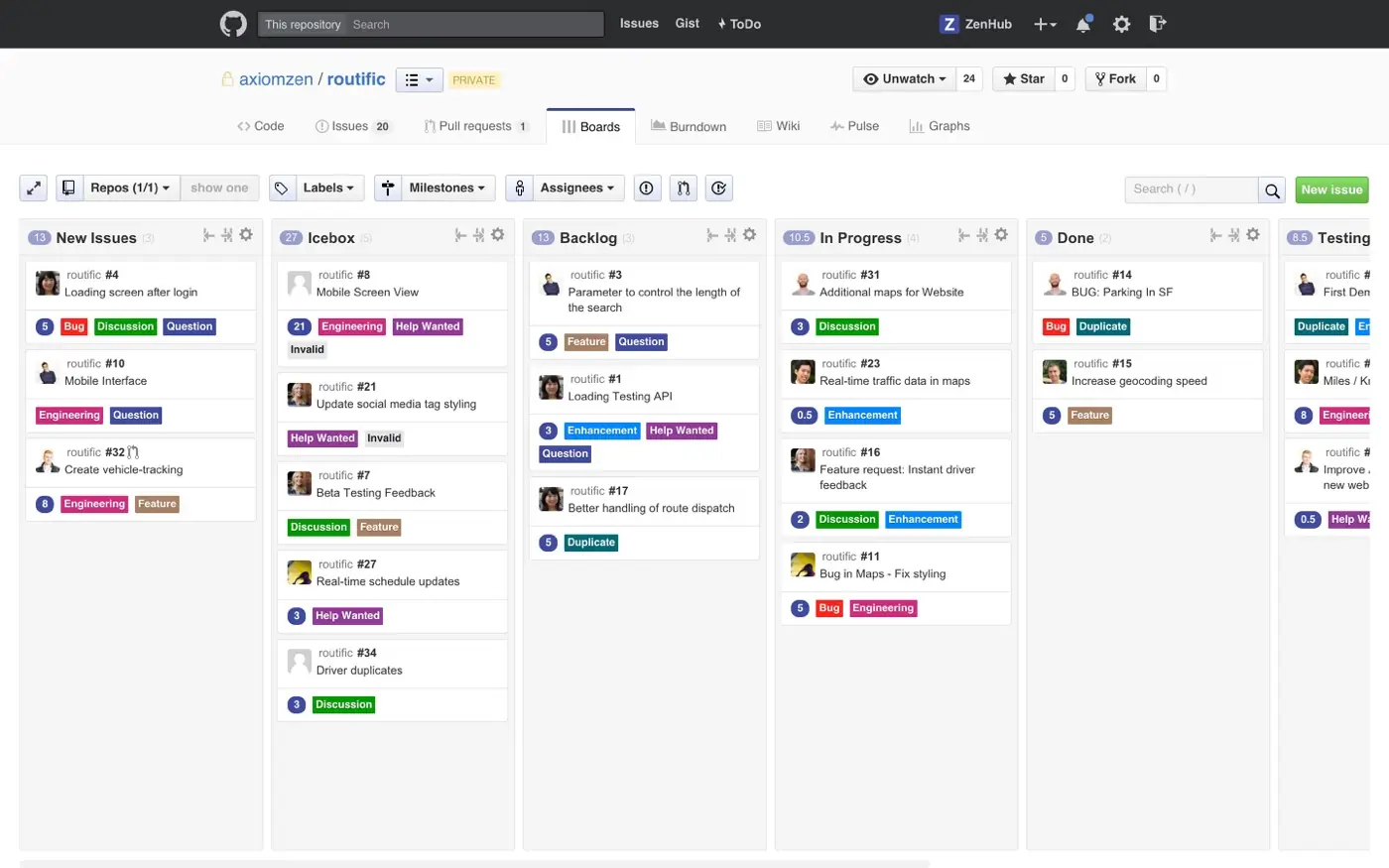 ZenHub Kanban Boards used by larger organizations