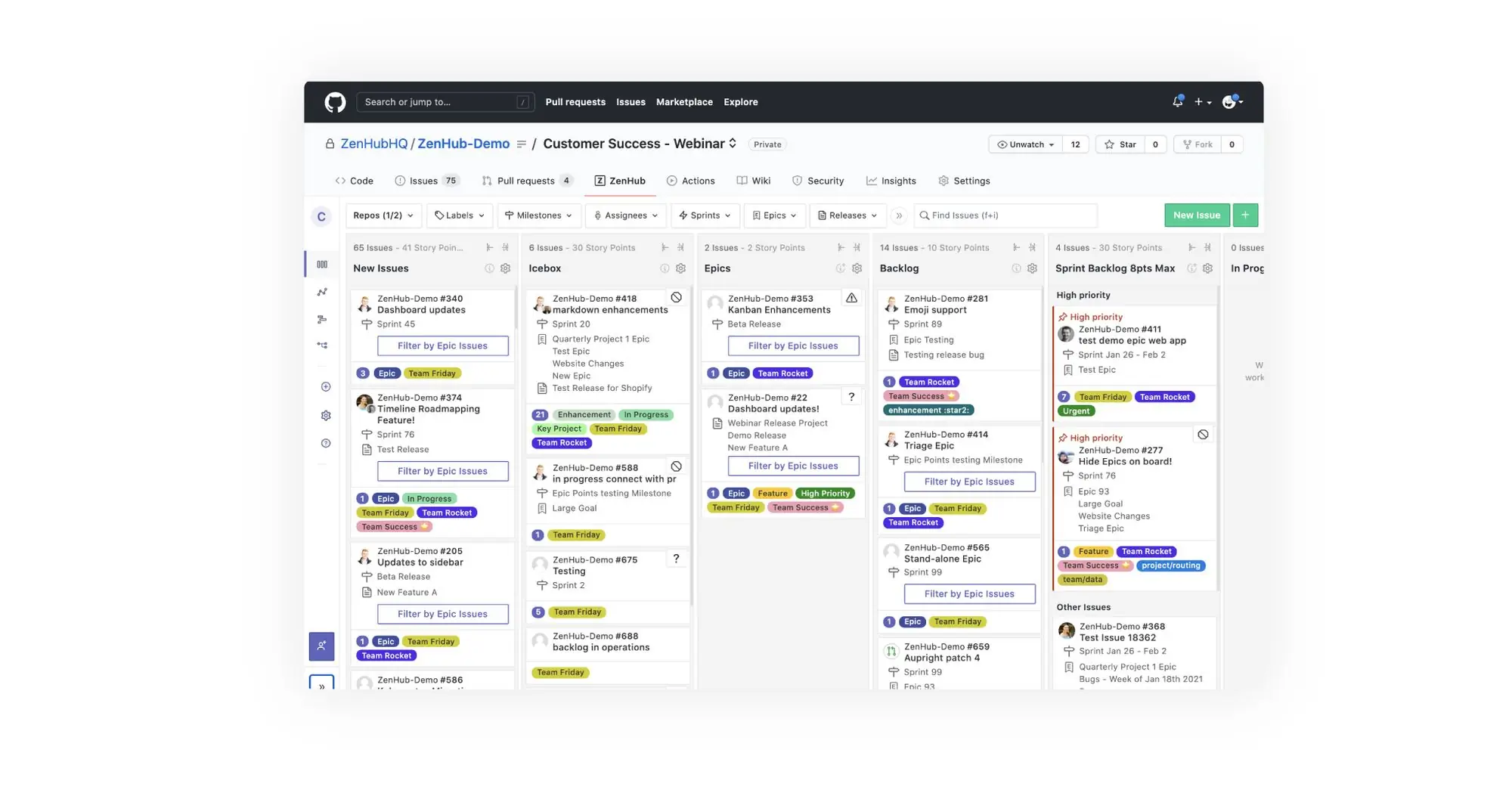 Kanban boards created by connecting GitHub to ZenHub