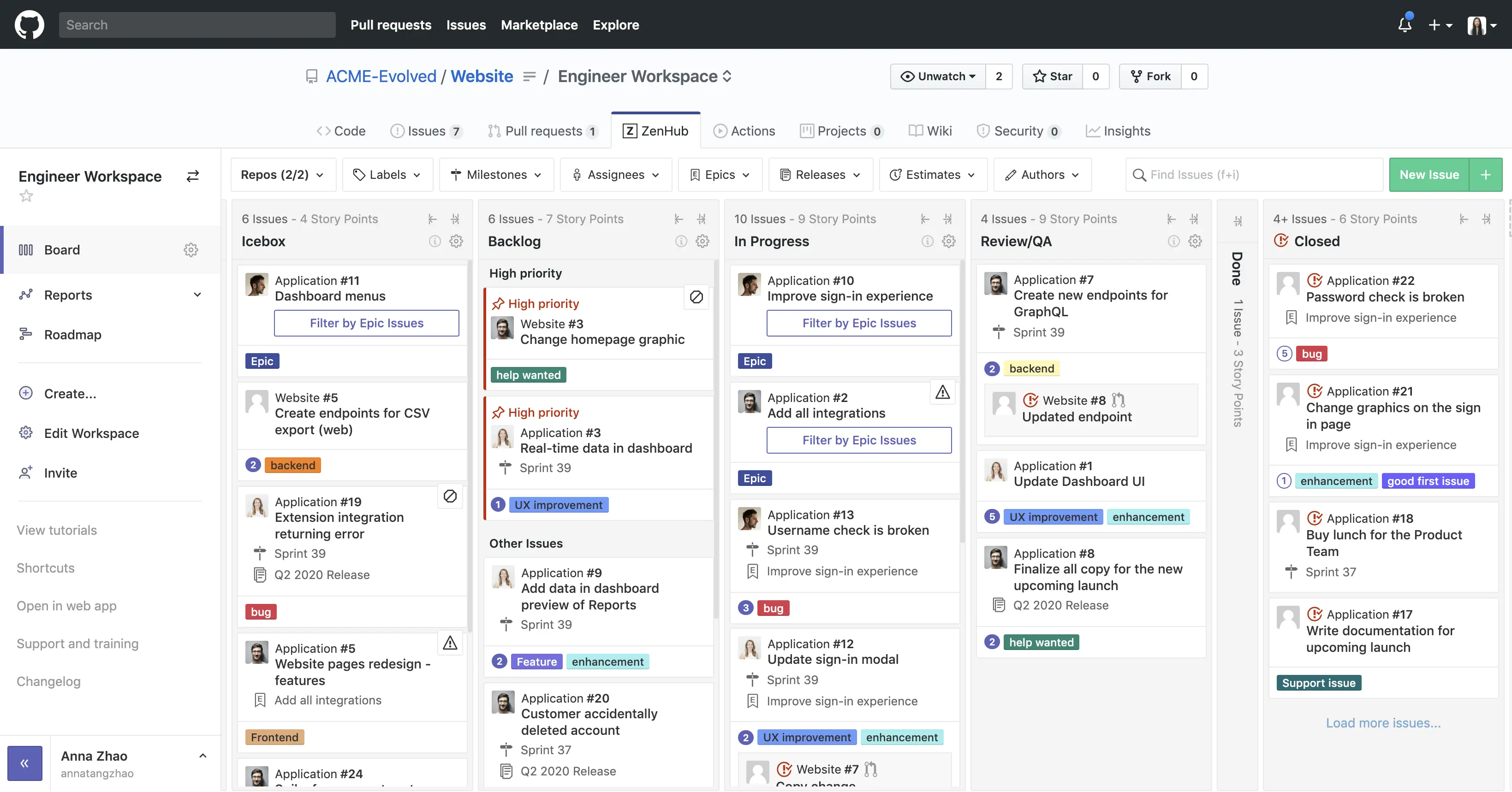ZenHub Kanban board with highest priority issues organized