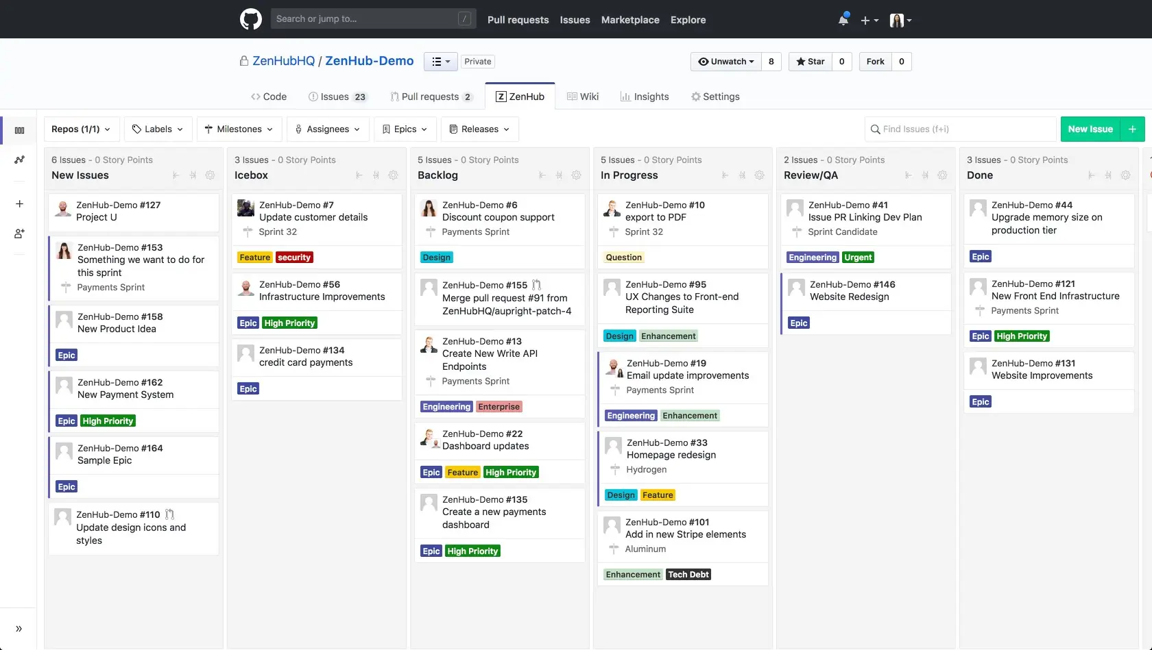 viewing 6 state columns on a Kanban board in ZenHub