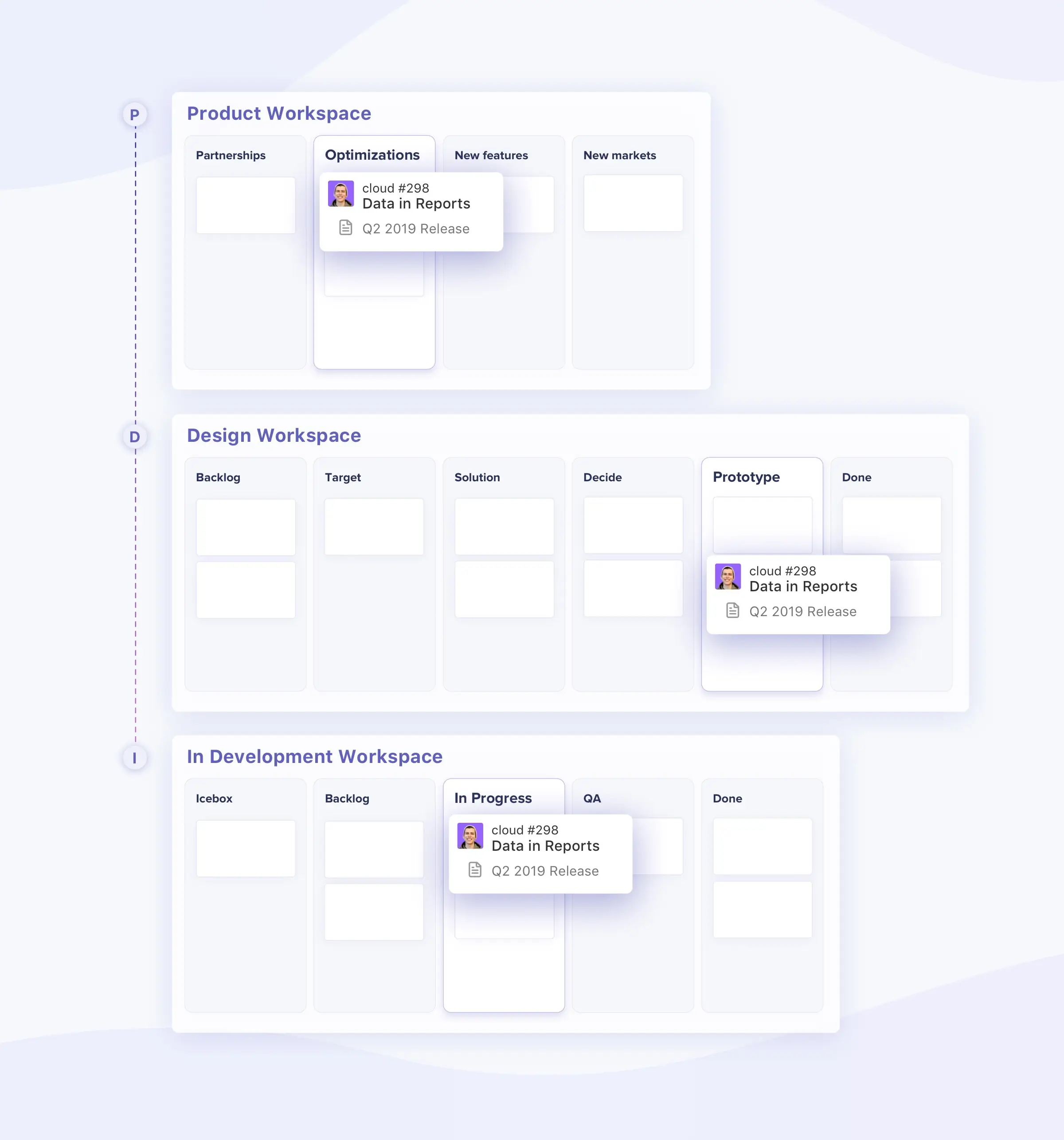 examples of ZenHub worskpaces and personalization option