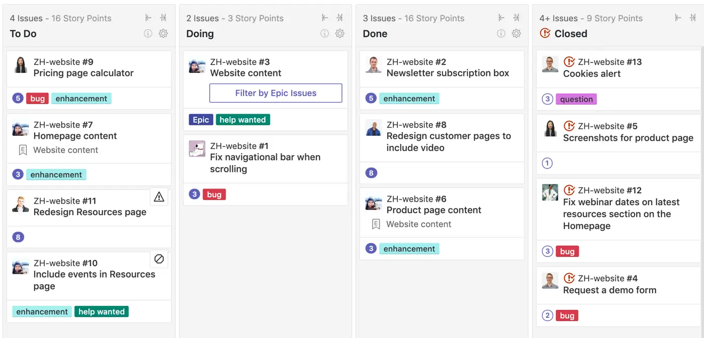 View on Kanban cards on Board