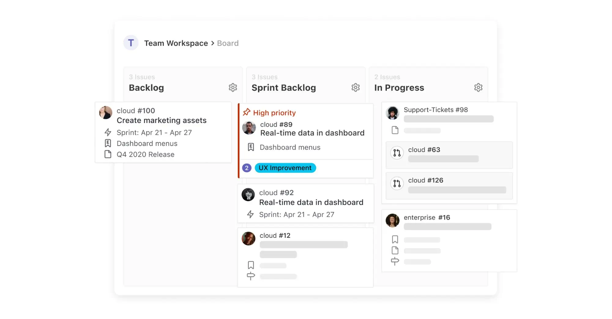 sprint backlog example in a Kanban board created through ZenHub