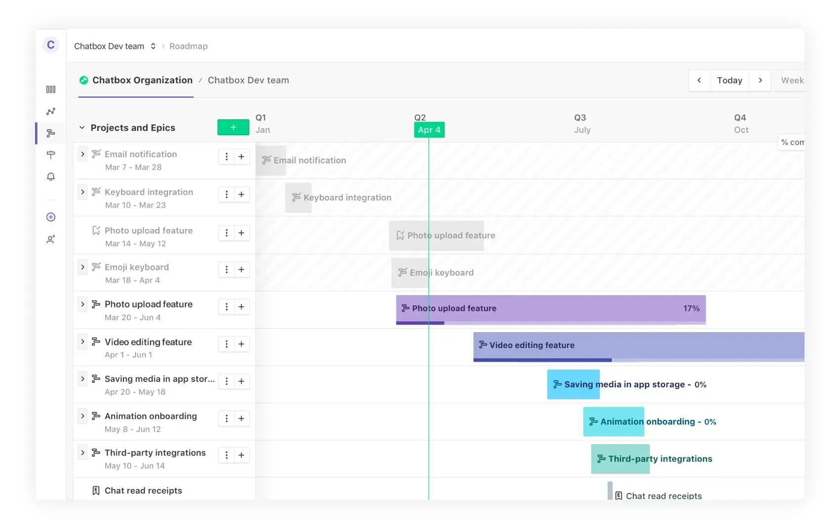 Strategic product roadmap example