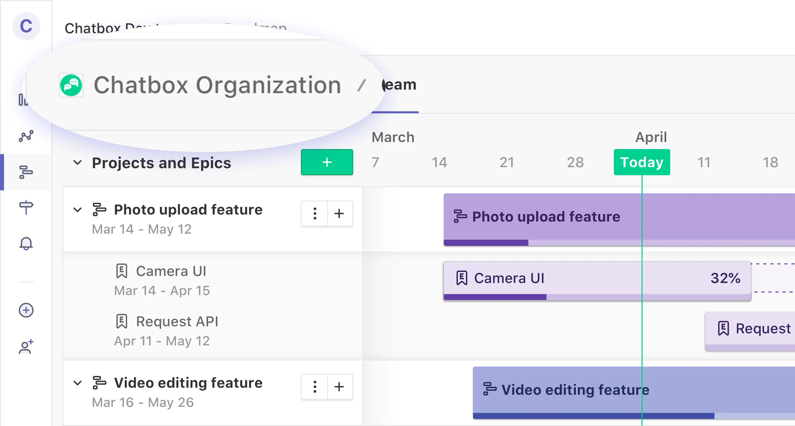 Organization-wide portfolio view in ZenHub