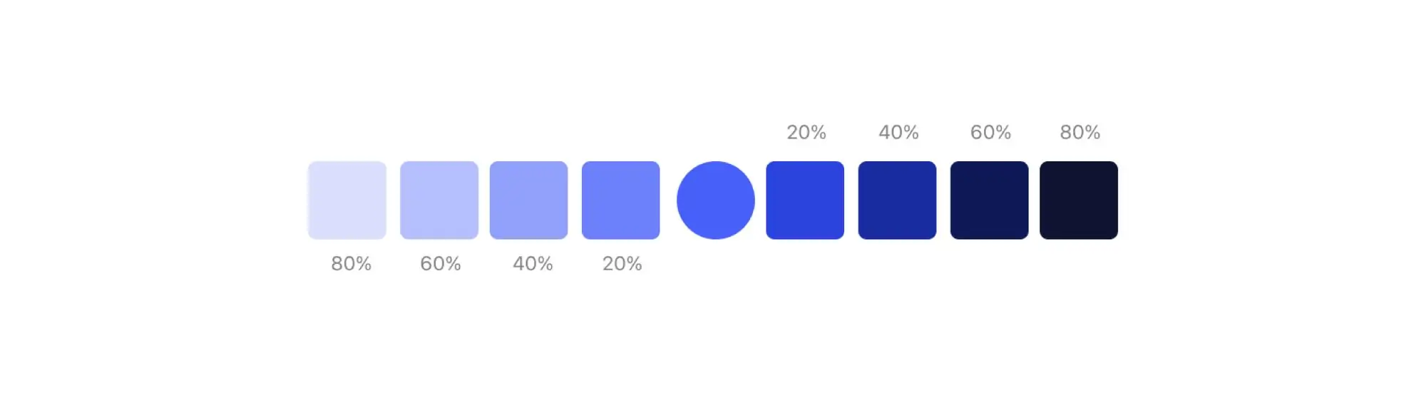 Image of a complete color gradient for shades of blue on ZenHub