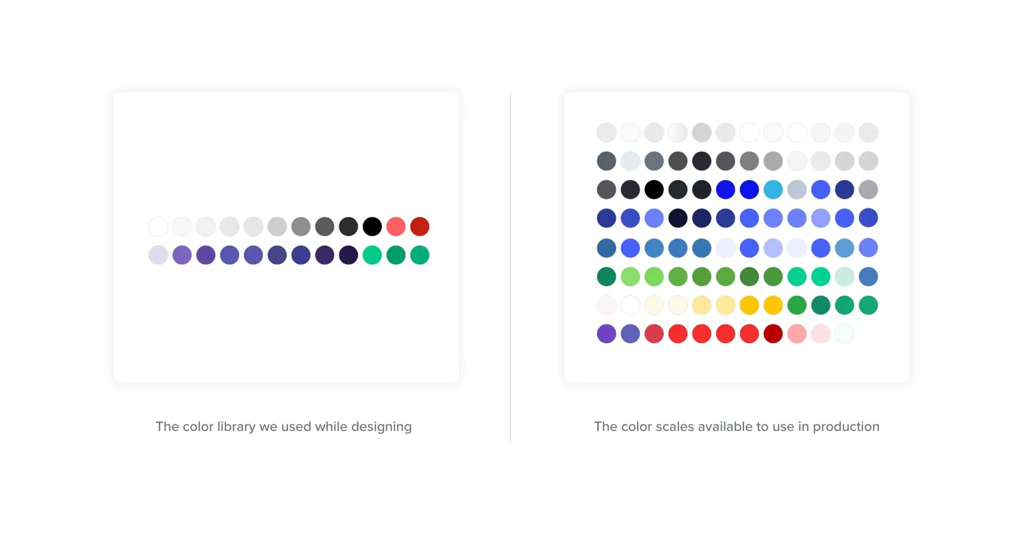 Image of the color library we used while designing vs the colour scales that were available to use in production.