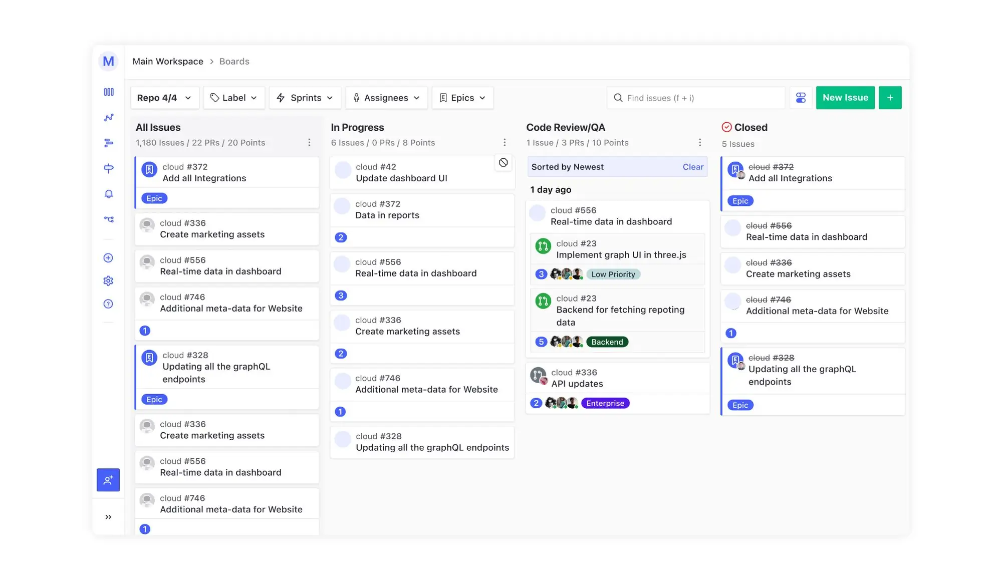 ZenHub's Kanban-style board