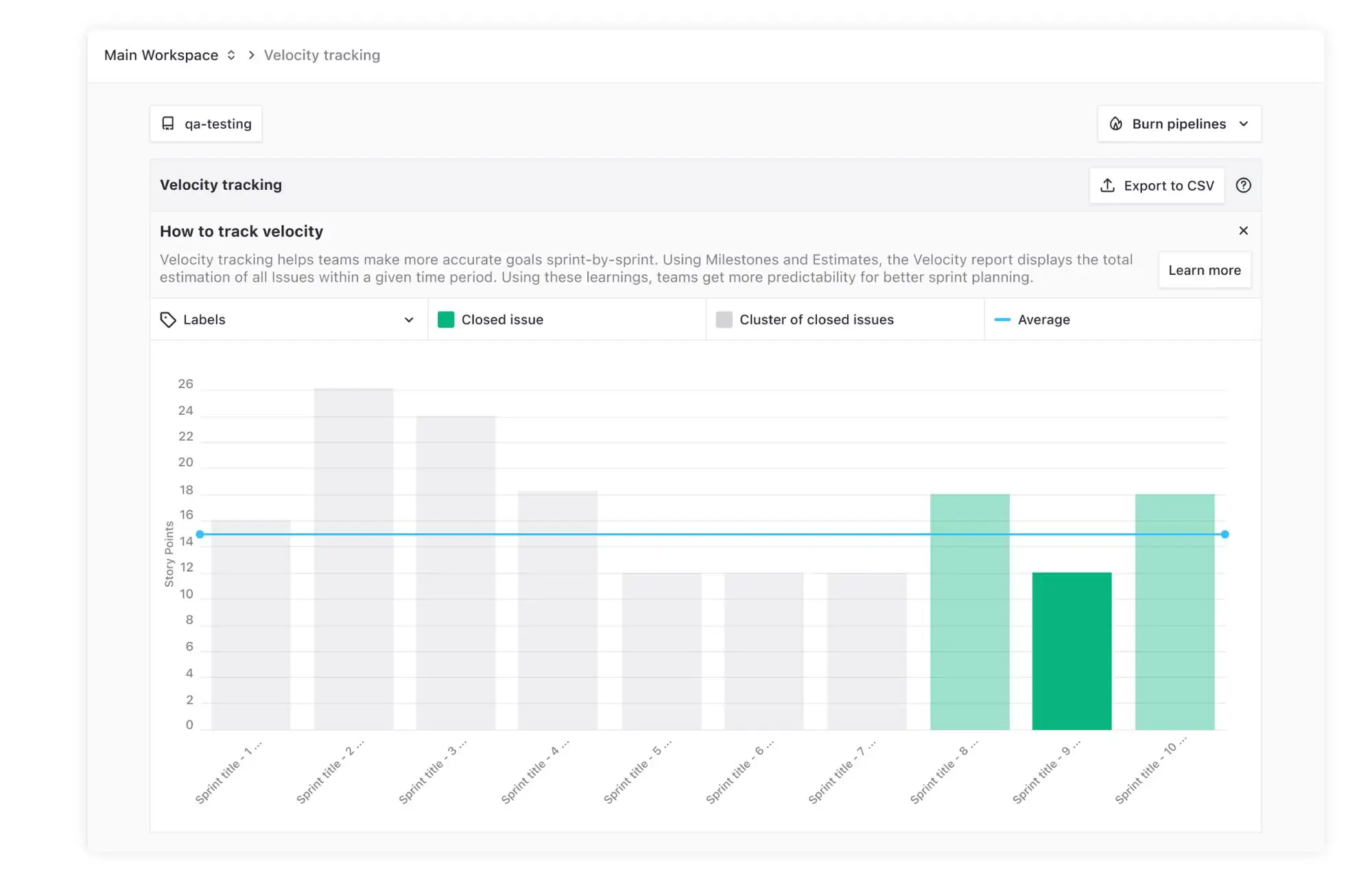 Velocity report in ZenHub