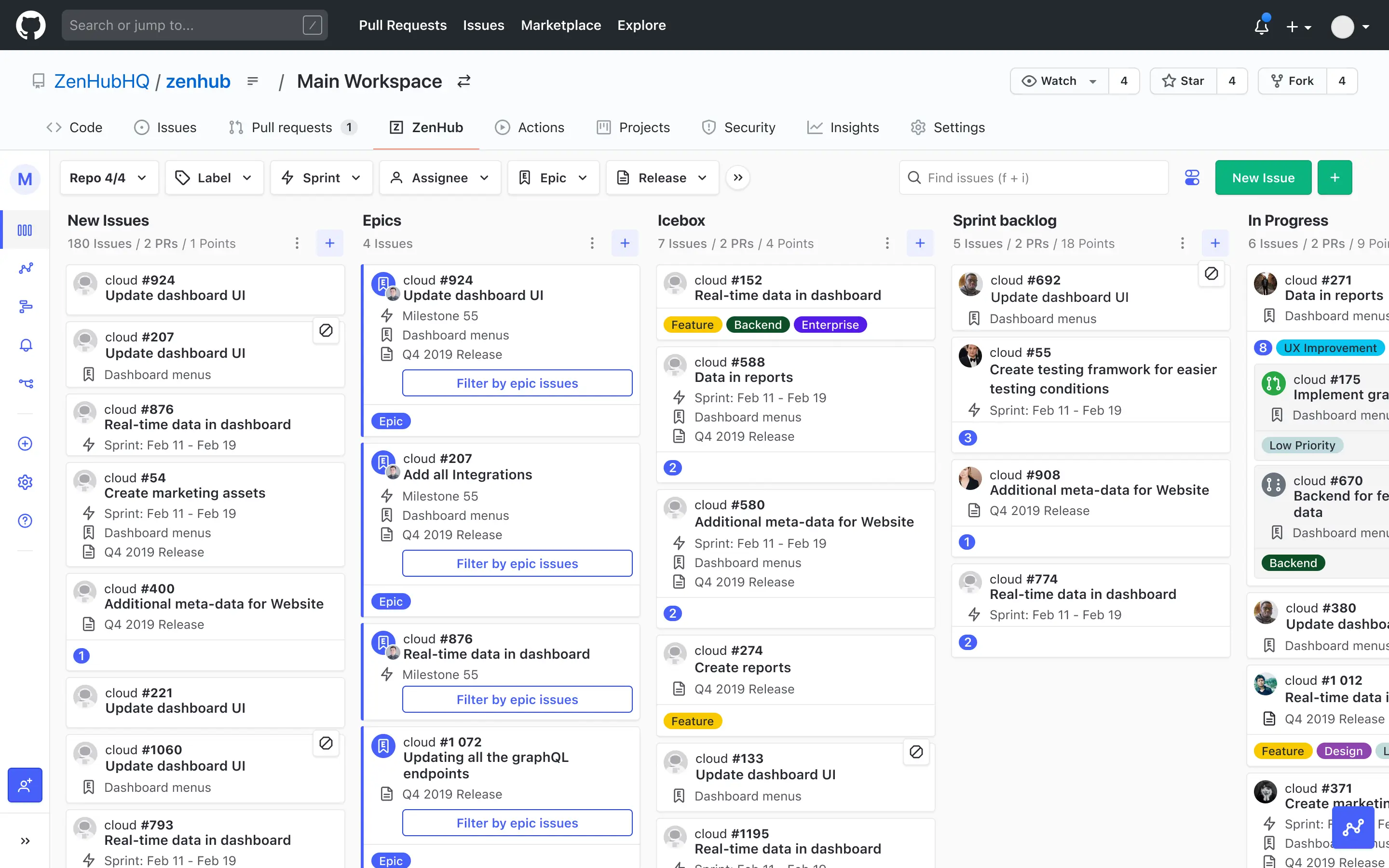 The ZenHub Browser Extension