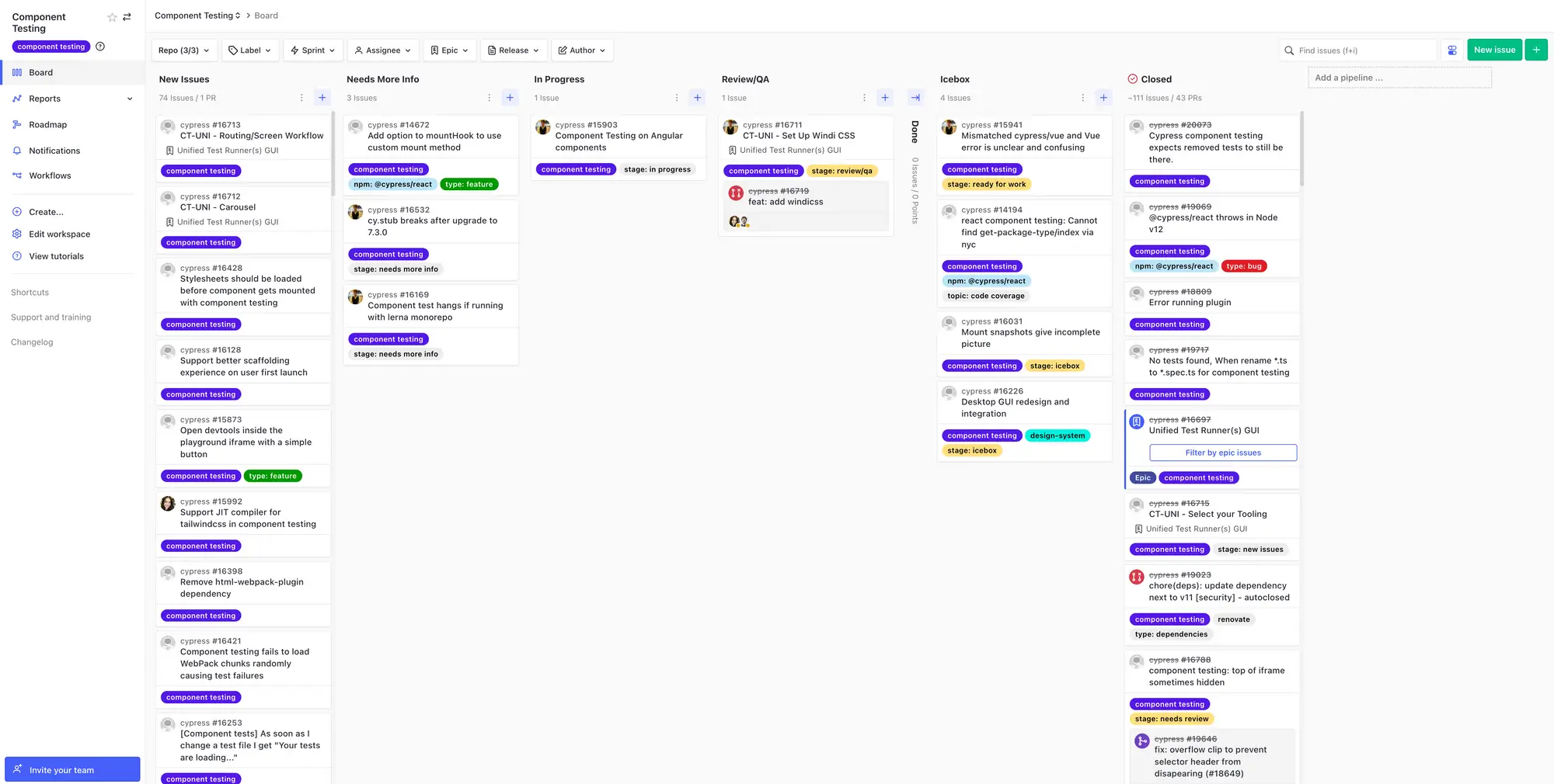 Cypress' ZenHub Board