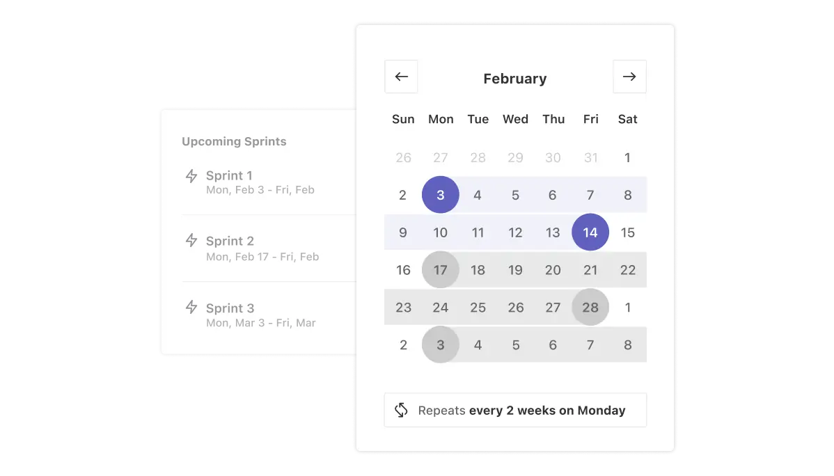 ZenHub's Automated Sprints