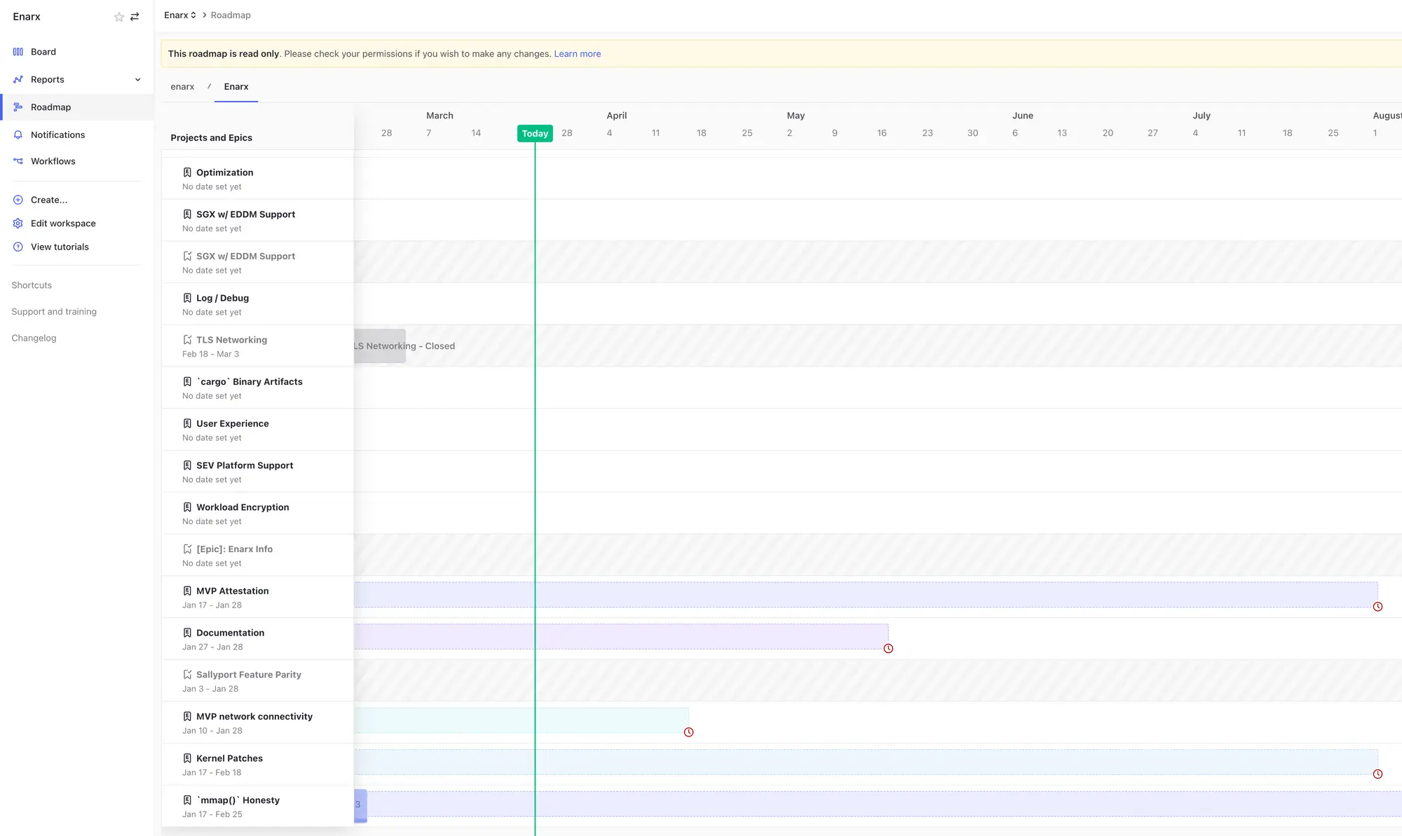 Enarx's ZenHub Roadmap, with predictive end dates