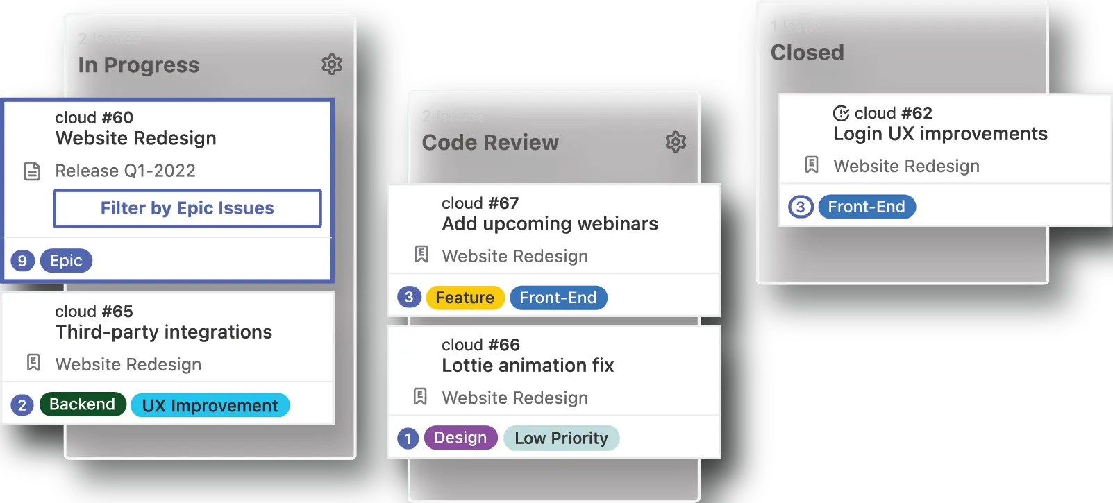 Labels in ZenHub